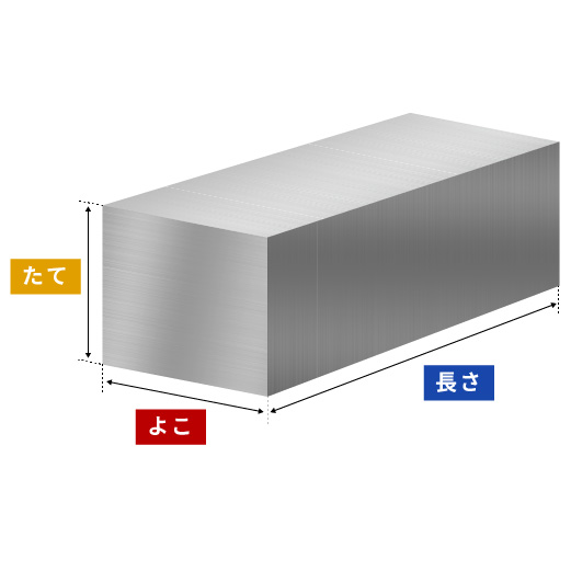 ステンレス平角棒｜SUS304（HOT）熱間圧延 の切り売り販売は非鉄金属ドットコムへ